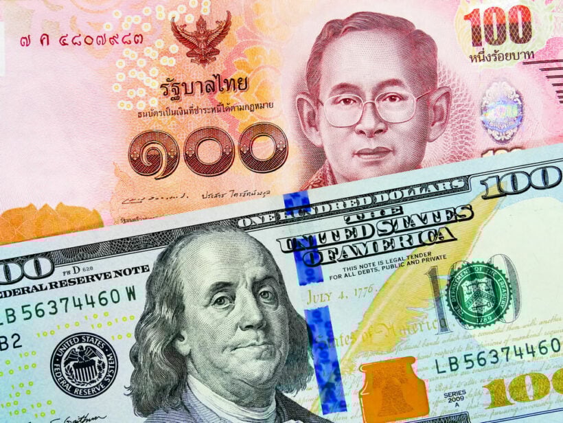 Read more about the article The Effects of a Strong Thai Baht and Weak U.S. Dollar: Who Benefits and Who Suffers?