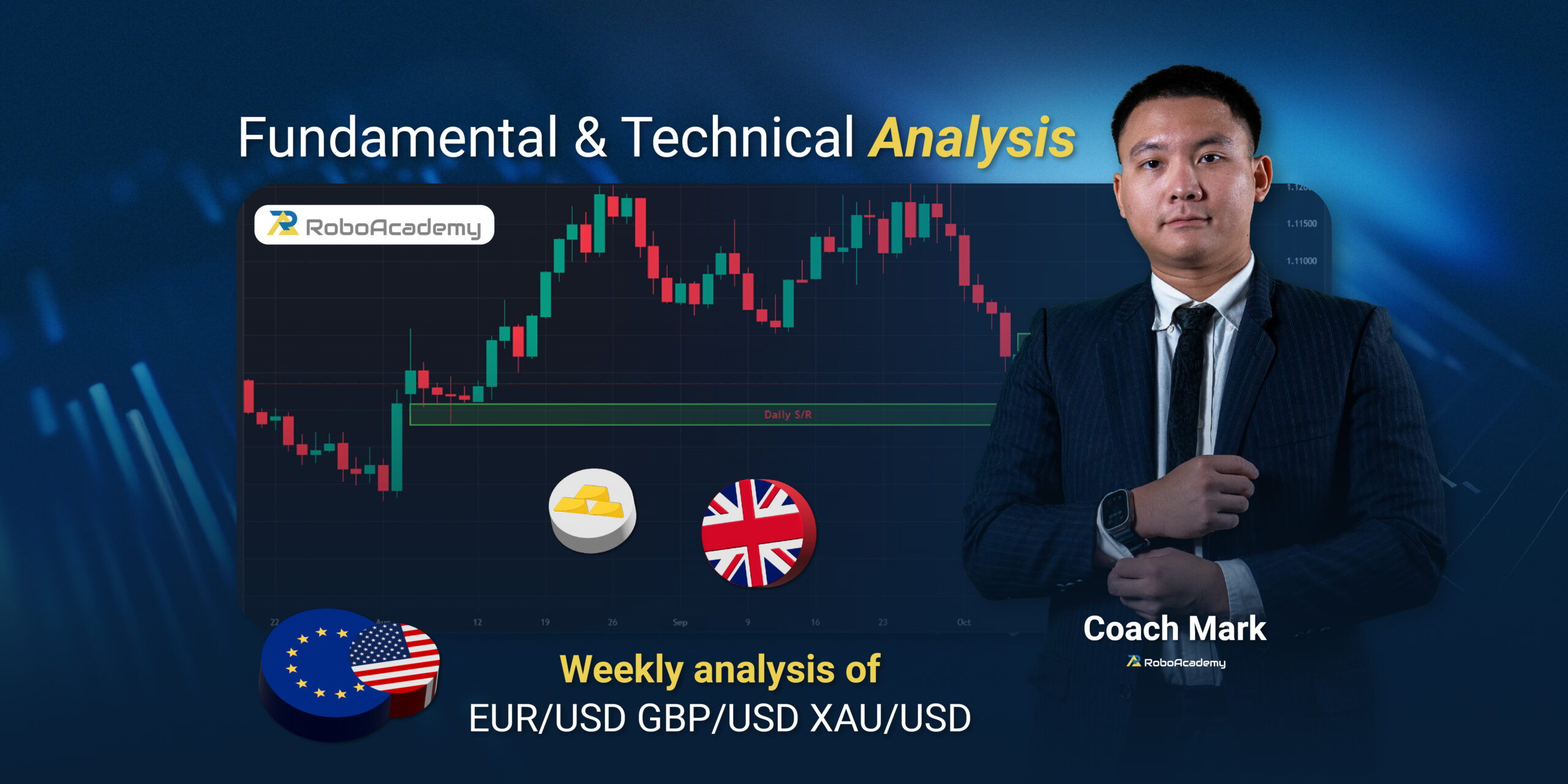 Read more about the article Fundamental & Technical Analysis by Coach Mark RoboAcademy during 14 – 18 October 2024