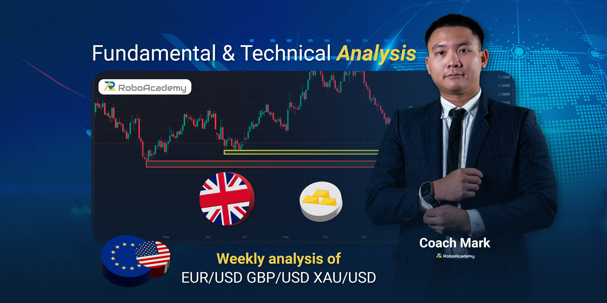 Read more about the article Fundamental & Technical Analysis by Coach Mark RoboAcademy during 11 – 15 November 2024