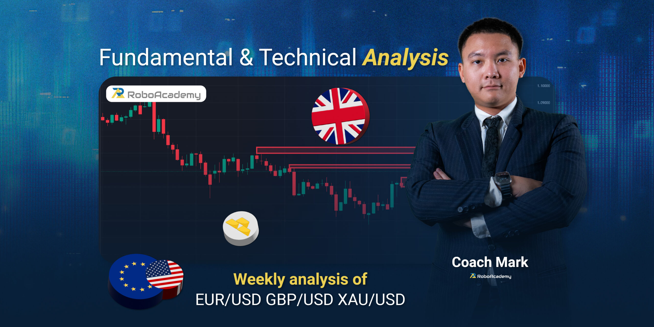 Read more about the article Fundamental & Technical Analysis by Coach Mark RoboAcademy during 27 – 31 January 2025