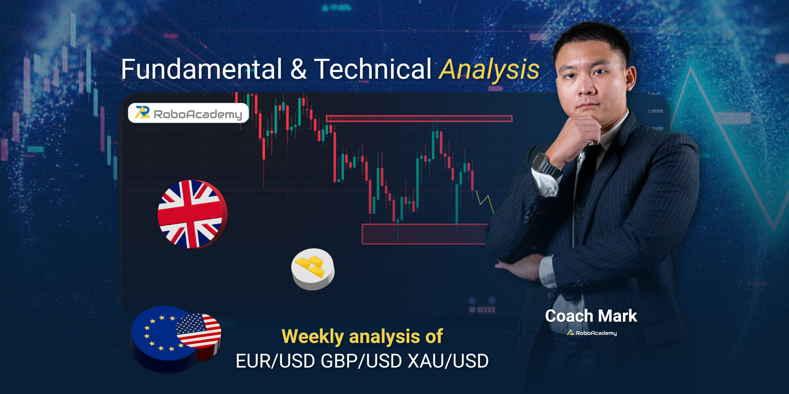 Read more about the article Fundamental & Technical Analysis by Coach Mark RoboAcademy during 10 – 14 February 2025