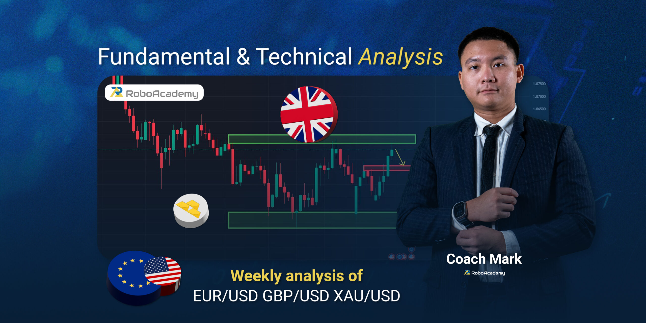 Read more about the article Fundamental & Technical Analysis by Coach Mark RoboAcademy during 17 – 21 February 2025