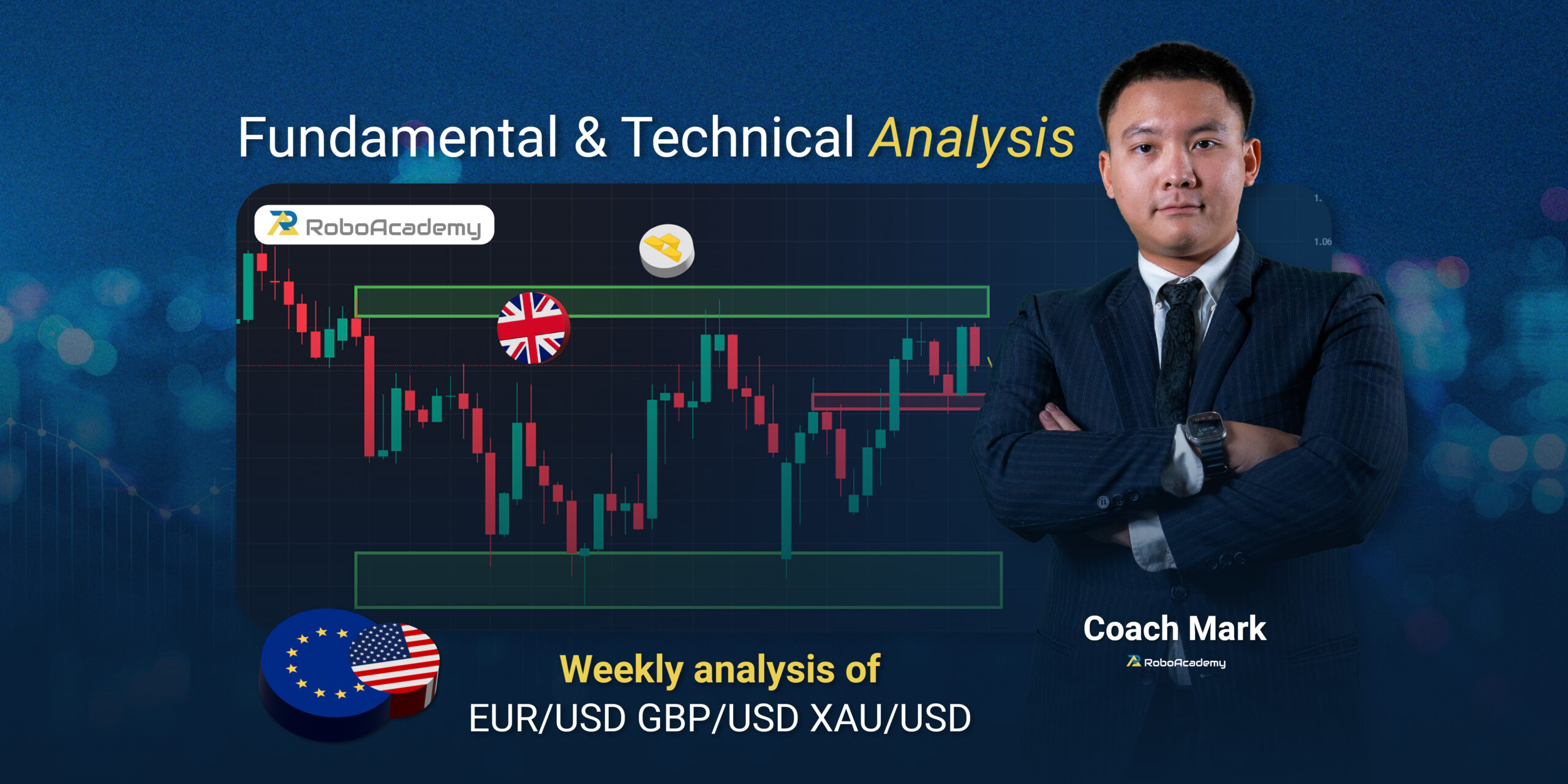 Read more about the article Fundamental & Technical Analysis by Coach Mark RoboAcademy during 24 – 28 February 2025