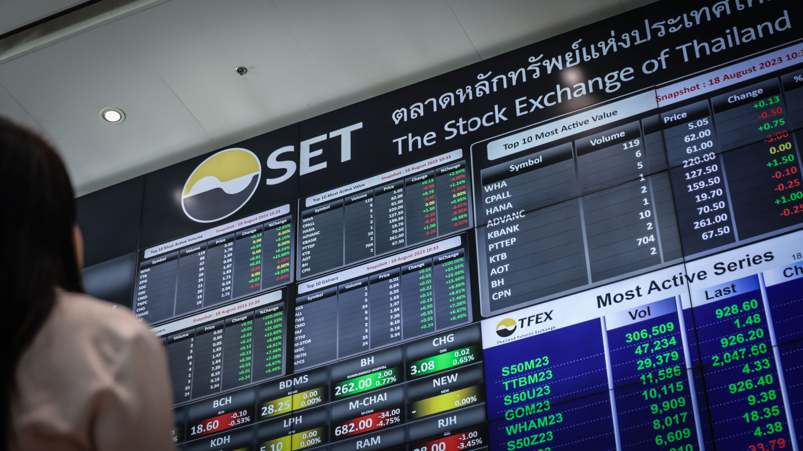 Read more about the article Thai Stocks vs. Foreign Stocks: Which is Better?